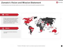 Zomatos Vision And Mission Statement Zomato Investor Funding Elevator Ppt Background