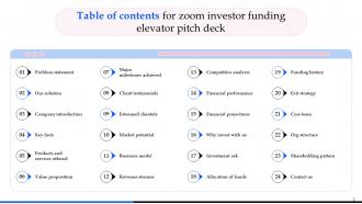 Zoom Investor Funding Elevator Pitch Deck Ppt Template Captivating Appealing