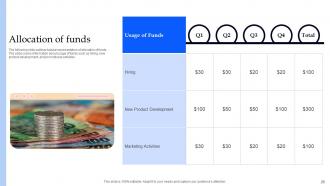 Zoom Investor Funding Elevator Pitch Deck Ppt Template Customizable Informative