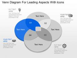 Zt venn diagram for leading aspects with icons powerpoint template