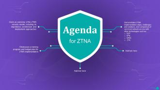 ZTNA Agenda Ppt Slides Graphics Design Ppt Powerpoint Presentation Diagram Lists