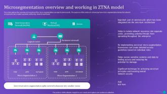 ZTNA Microsegmentation Overview And Working In ZTNA Model