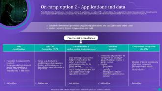 ZTNA On Ramp Option 2 Applications And Data Ppt Slides Slideshow