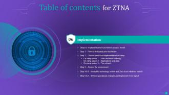 ZTNA Powerpoint Presentation Slides Template Slides