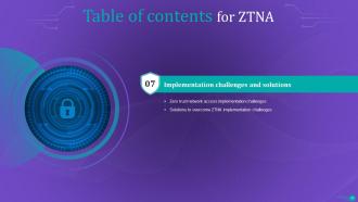 ZTNA Powerpoint Presentation Slides Impactful Slides
