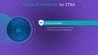 ZTNA Powerpoint Presentation Slides Visual Slides