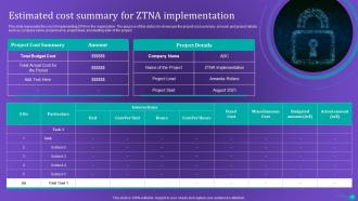 ZTNA Powerpoint Presentation Slides Informative Slides