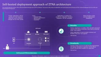 ZTNA Self Hosted Deployment Approach Of ZTNA Architecture