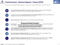 Zurich insurance business segment farmers 2018