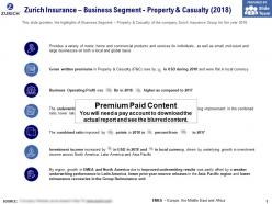 Zurich Insurance Business Segment Property And Casualty 2018