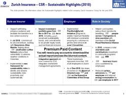 Zurich insurance csr sustainable highlights 2018