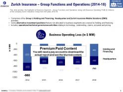 Zurich insurance group functions and operations 2014-18