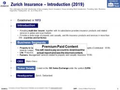 Zurich Insurance Introduction 2019