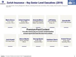 Zurich insurance key senior level executives 2019