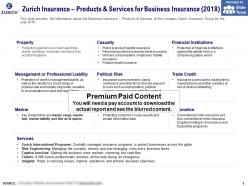 Zurich insurance products and services for business insurance 2018