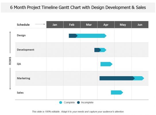 Project Development Timeline - Slide Team