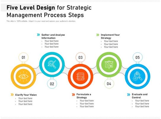 Strategic Steps - Slide Team