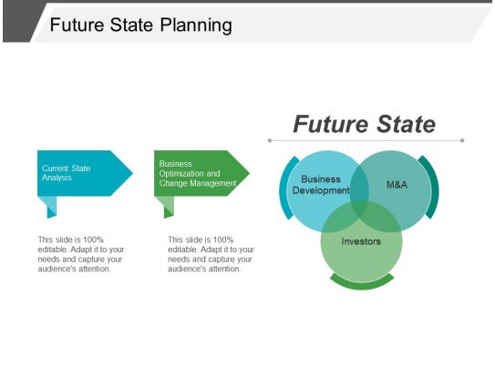 Future Plan - Slide Team