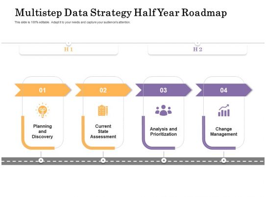 Data Strategy Roadmap - Slide Team