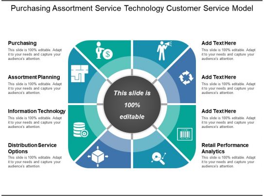 Service Model - Slide Team