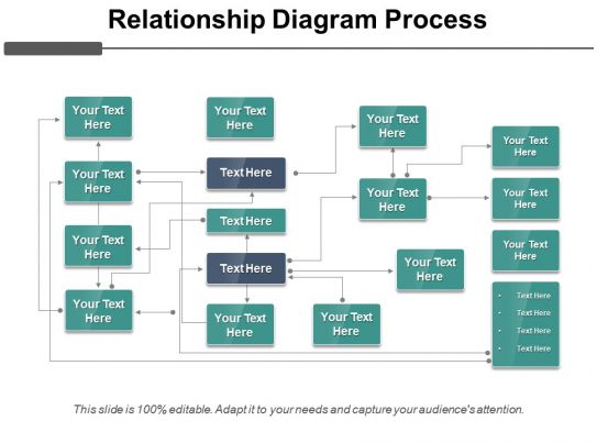 Relationship Diagram - Slide Team