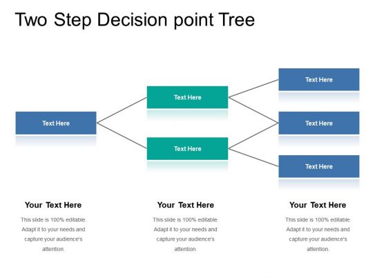 Yes No Decision Tree Slide Team