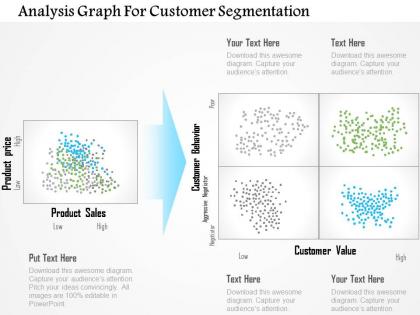 0115 analysis graph for customer segmentation powerpoint template