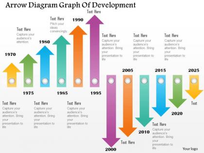 0115 arrow diagram graph of development powerpoint template