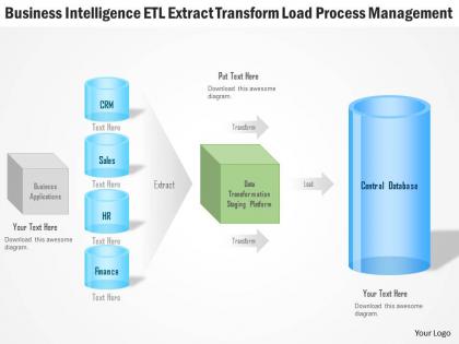 0115 business intelligence etl extract transform load process management ppt slide