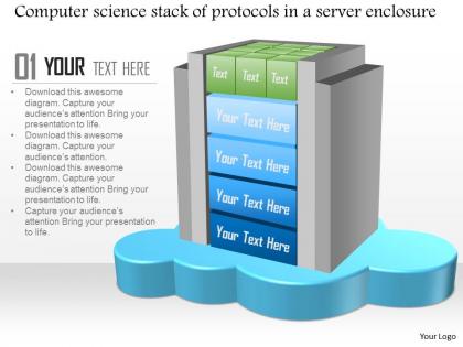 0115 computer science stack of protocols in a server enclosure ppt slide