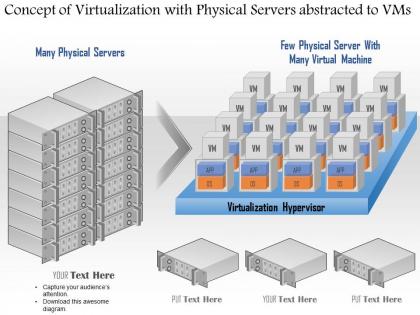 0115 concept of virtualization with physical servers abstracted to vms ppt slide