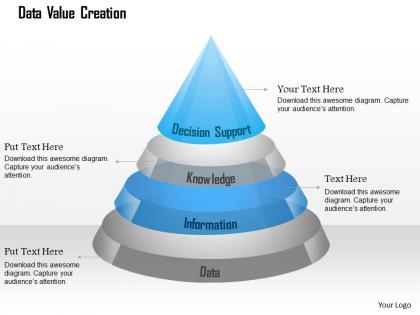0115 data value creation shown using pyramid ppt slide