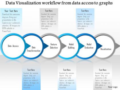 0115 data visualization workflow from data access to graphs ppt slide