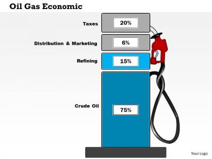 0115 four staged percentage value oil gas business framework diagram presentation template