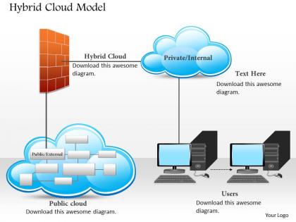 0115 hybrid cloud model with public private cloud and users connected ppt slide