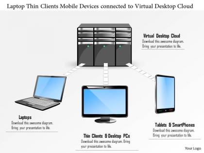 0115 laptop thin clients mobile devices connected to virtual desktop cloud ppt slide