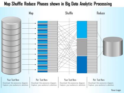 0115 map shuffle reduce phases shown in big data analytic processing ppt slide