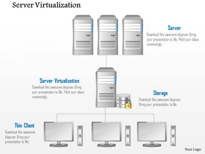 0115 server virtulization thin client storage and database ppt slide