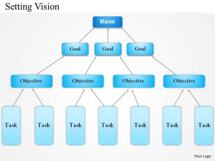 0115 three layered setting vision business framework diagram presentation template