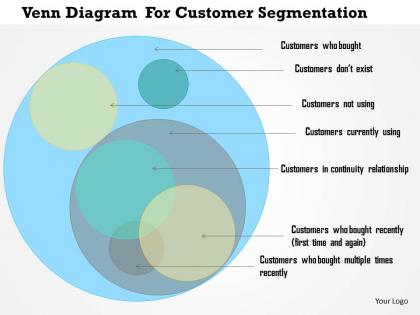 0115 venn diagram for customer segmentation powerpoint template