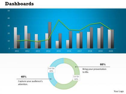 0314 Business Charts Dashboard Design