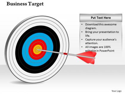 0314 business goals and targets 2