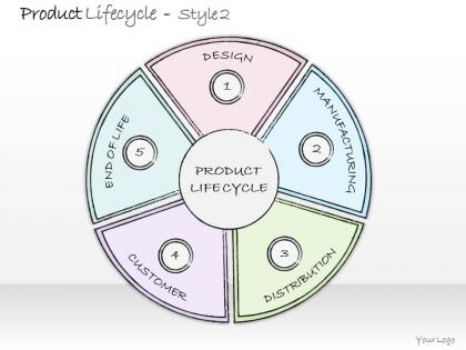 0314 business ppt diagram 5 stages of product lifecycle powerpoint template