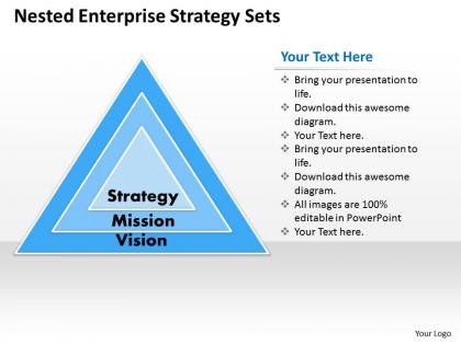 0314 nested enterprise strategy sets powerpoint presentation
