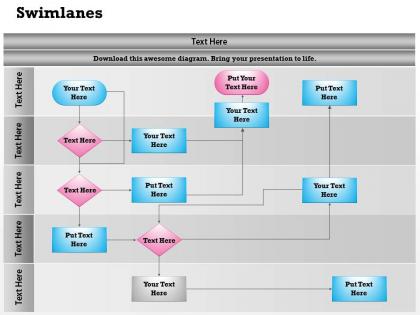 0314 swimlanes diagram of business activities