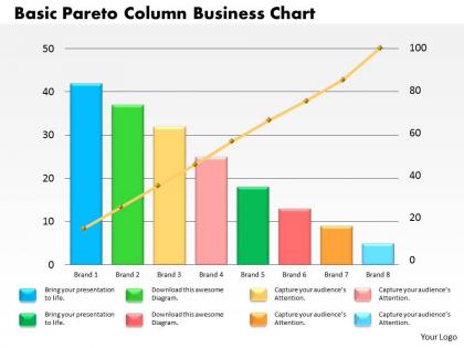 0414 basic pareto column business chart powerpoint graph