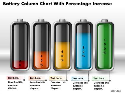 0414 battery column chart with percentage increase powerpoint graph