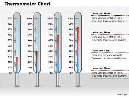 0414 design of thermometer column chart powerpoint graph