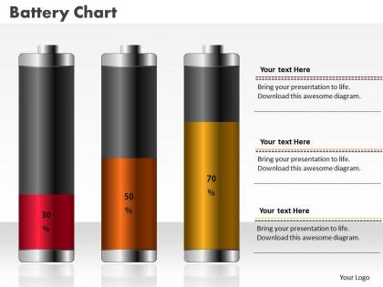 0414 increasing flow battery column chart powerpoint graph