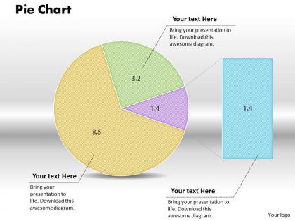 0414 pie chart businesss growth design powerpoint graph